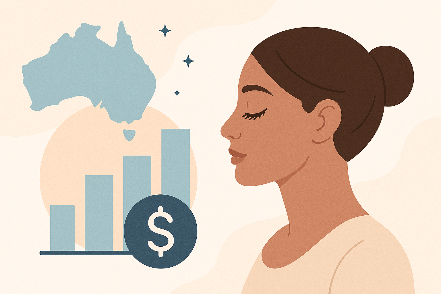 Lash Lift Prices in Australia: What 3,901 Real Prices Say About When It's Worth It